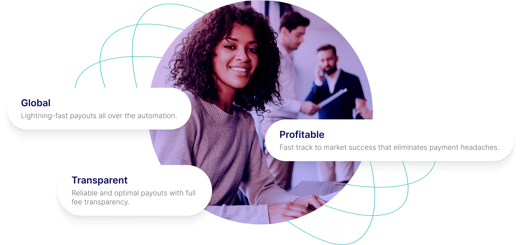 Nium Banks - Global Business