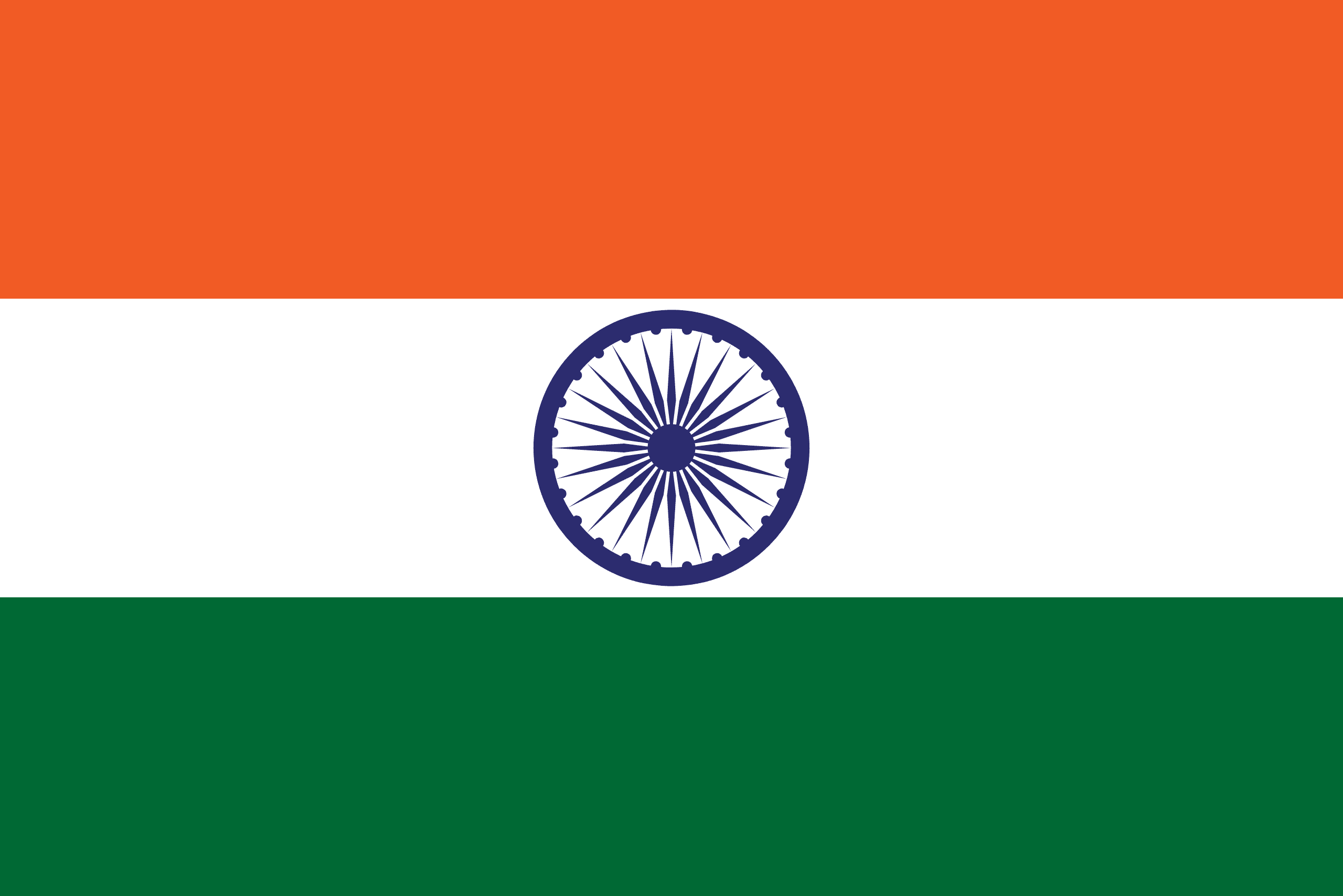 INR flag