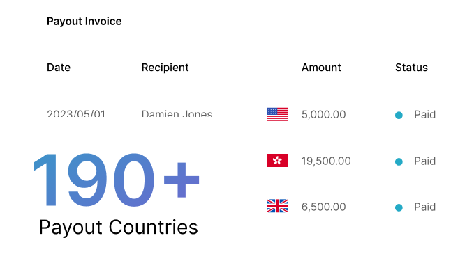 Bank payout interface showing real-time global transfers