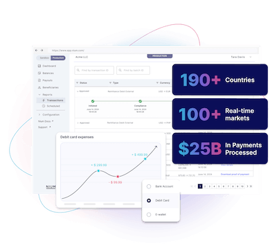 Nium Real Time Global Cross-Border Payments Dashboard