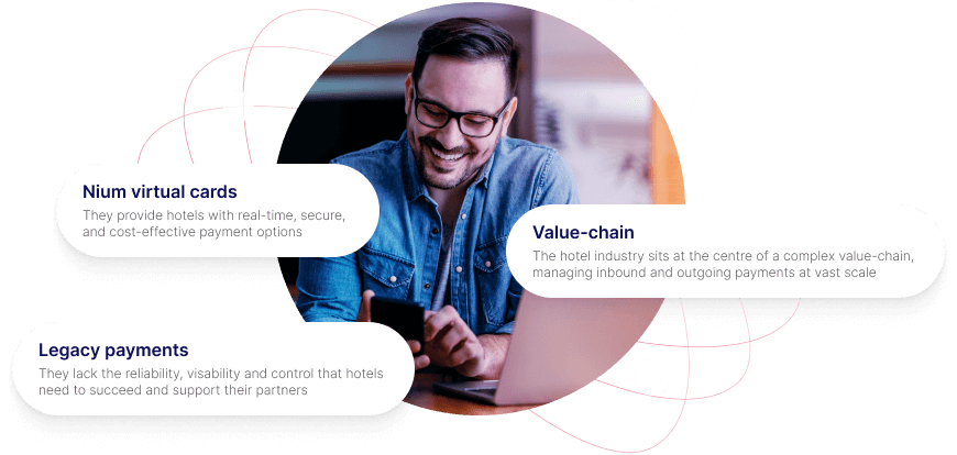 Digital Payments for Modern Hotel Experiences