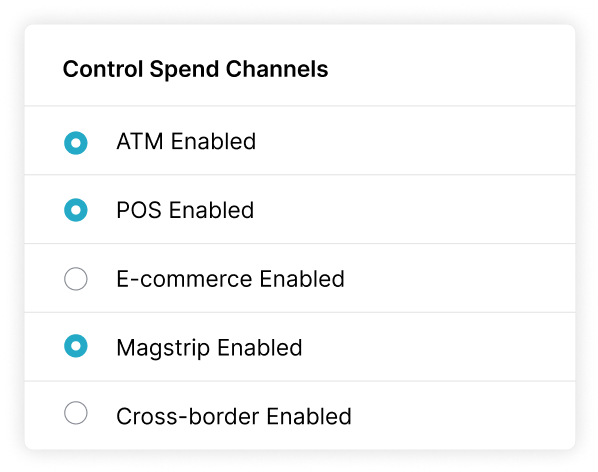 Nium Spend Management Solutions Features