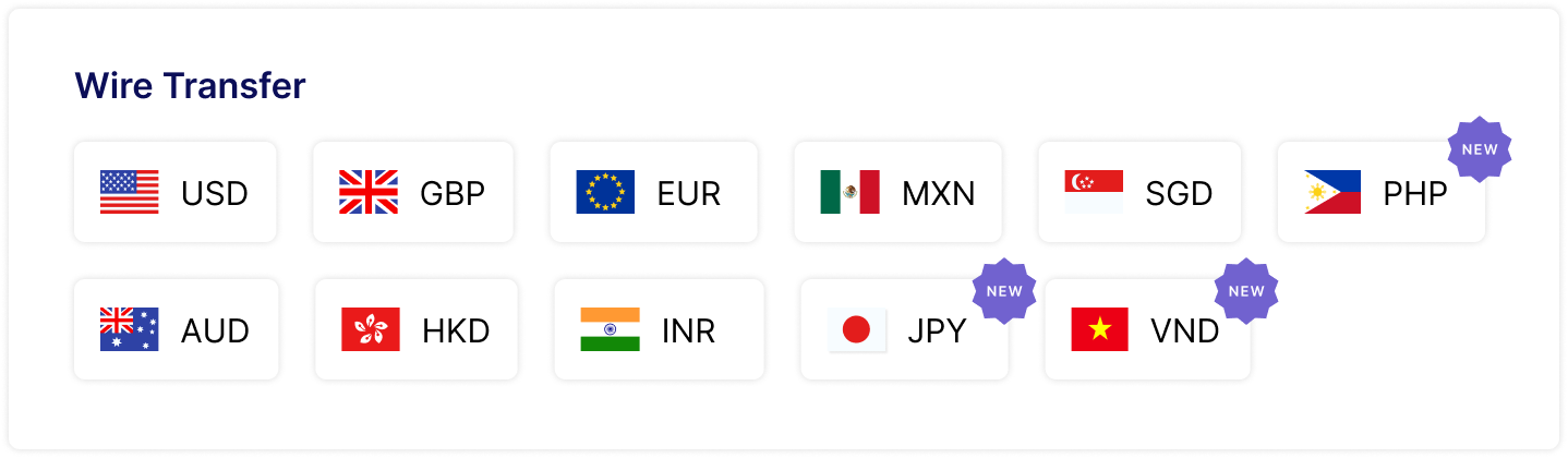 Wire transfer currencies