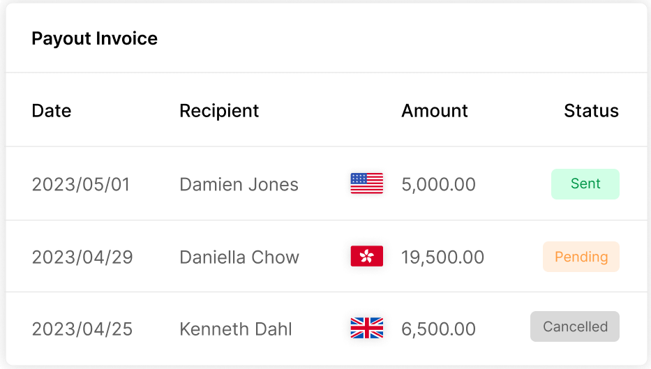 Nium Payout Features