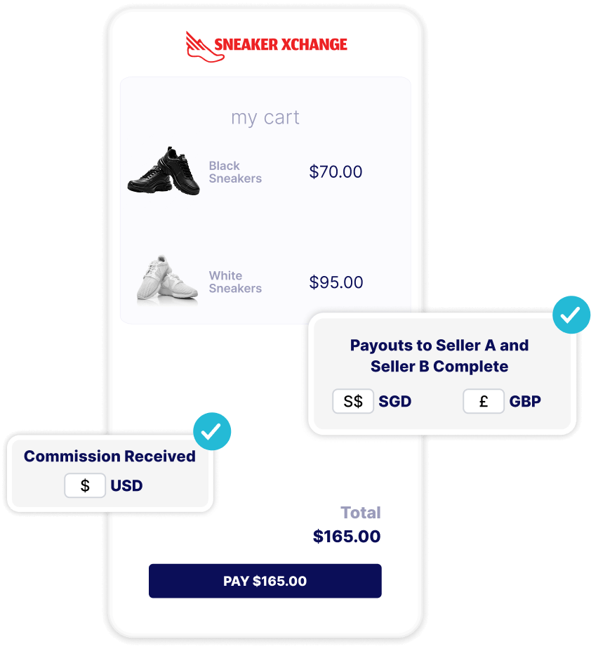 Global cross-border payment accounts dashboard