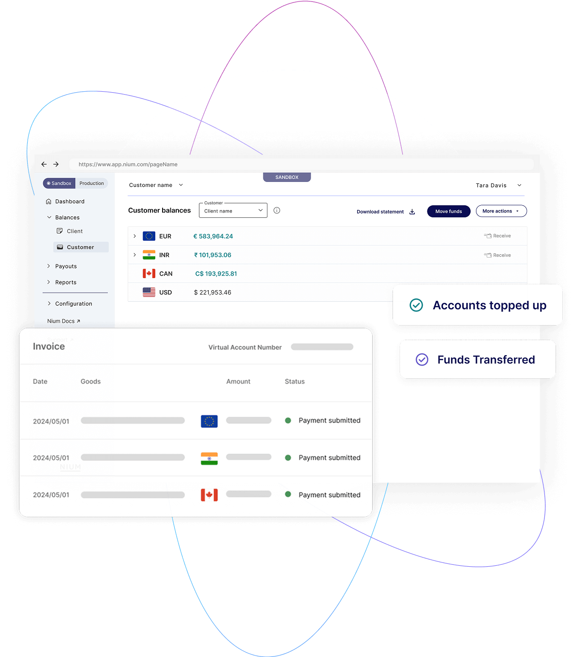 Flexible, Fast, and Efficient Funding for payouts