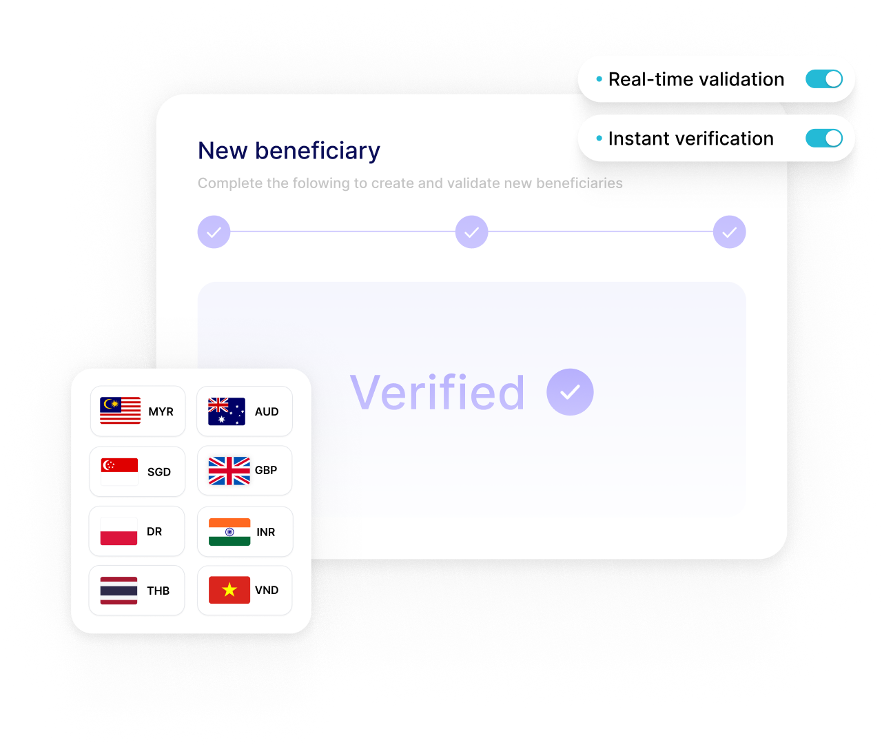 Nium Verify beneficiary validation interface showing real-time verification and supported payout markets